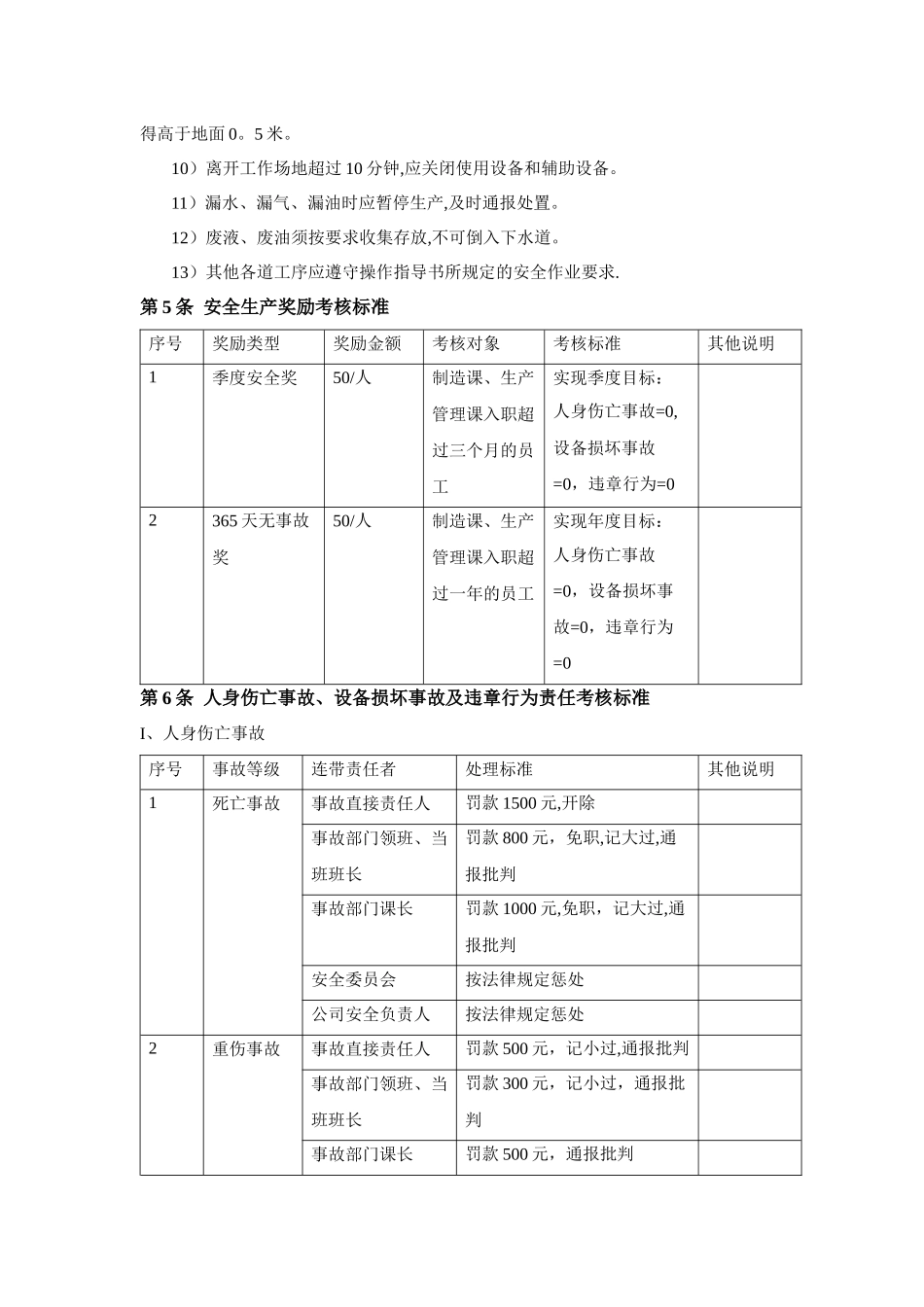 安全生产奖惩细则_第2页