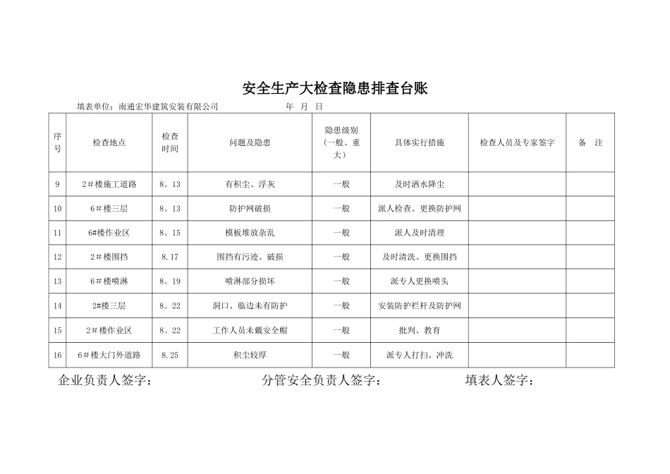 安全生产大检查隐患排查台账_第2页