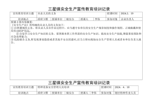 安全生产宣传教育和培训记录1[1]