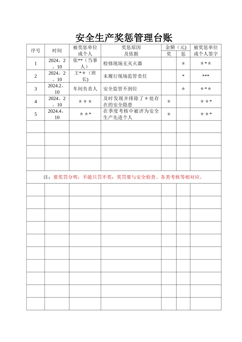 安全生产奖惩管理台账_第1页