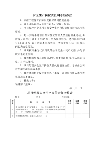 安全生产岗位责任制考核办法