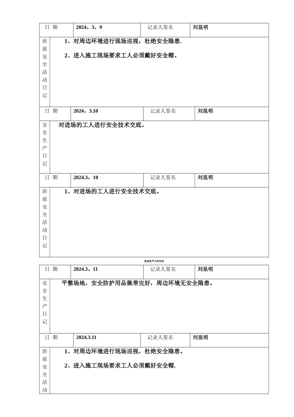 安全生产工作日记_第2页