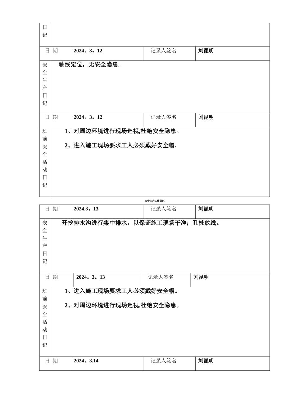 安全生产工作日记_第3页