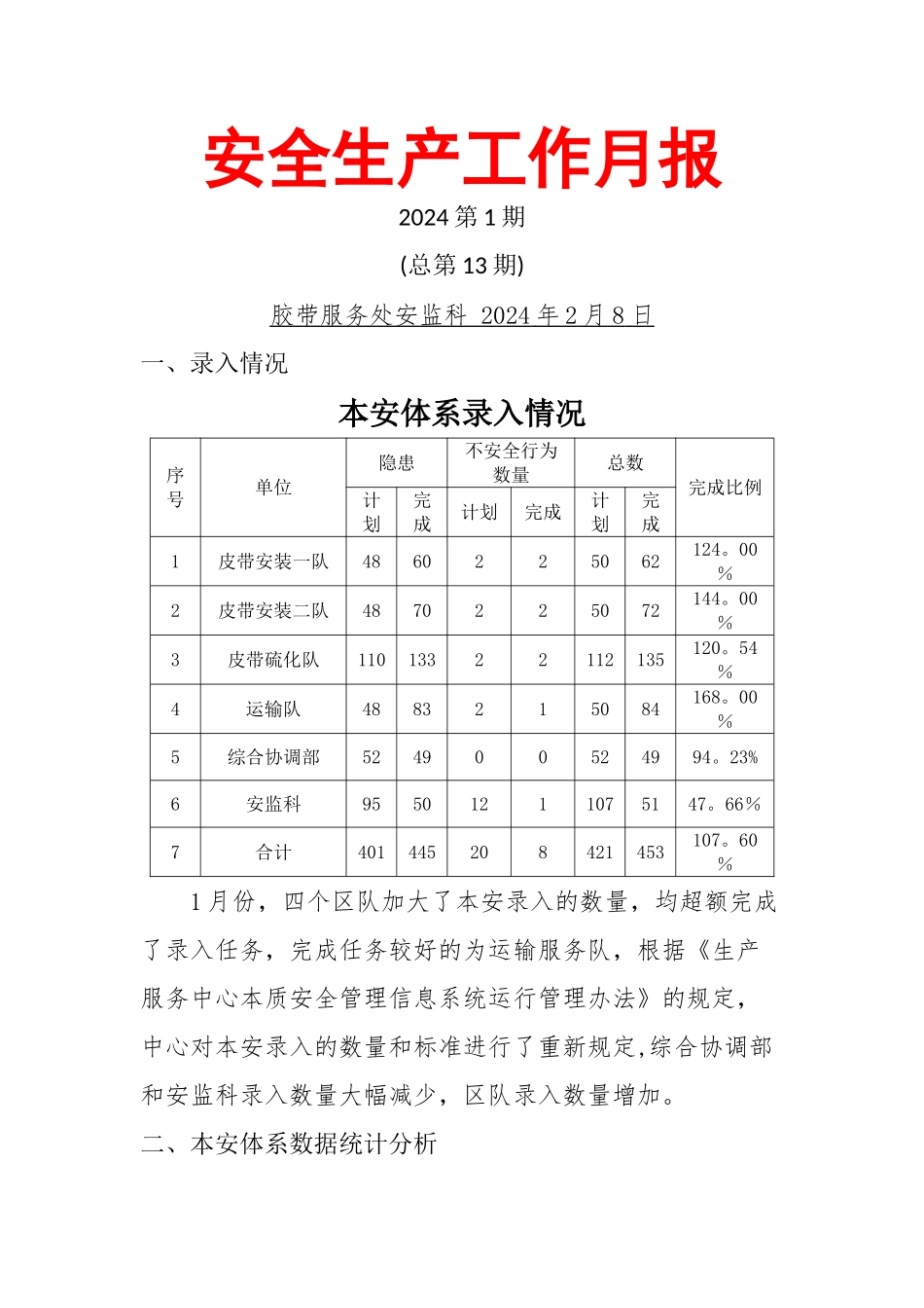 安全生产工作月报_第1页