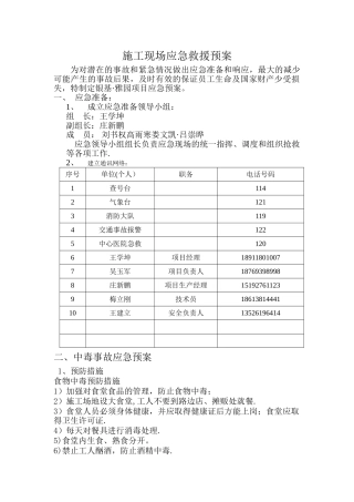 安全生产应急救援预案