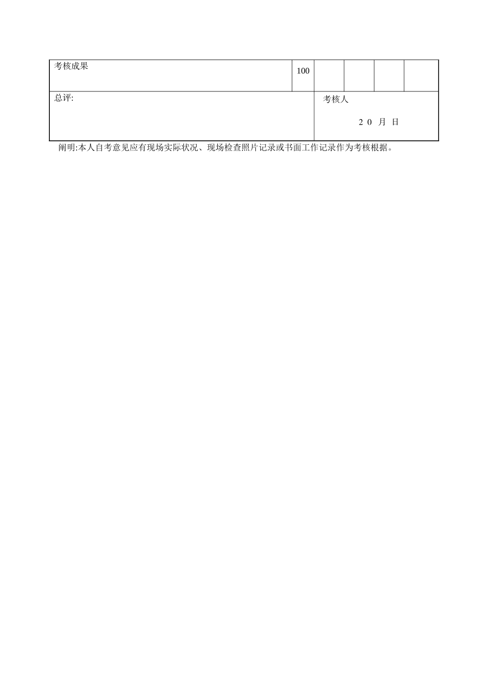 2025年施工员安全生产责任制考核记录_第2页