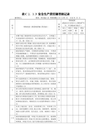 2025年施工员安全生产责任制考核记录
