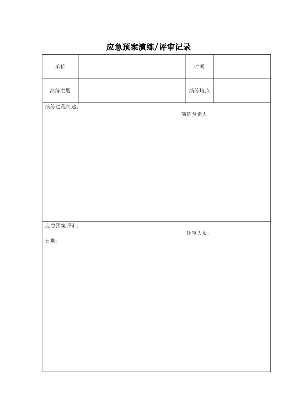 安全生产应急预案演练登记表、评审表_第2页