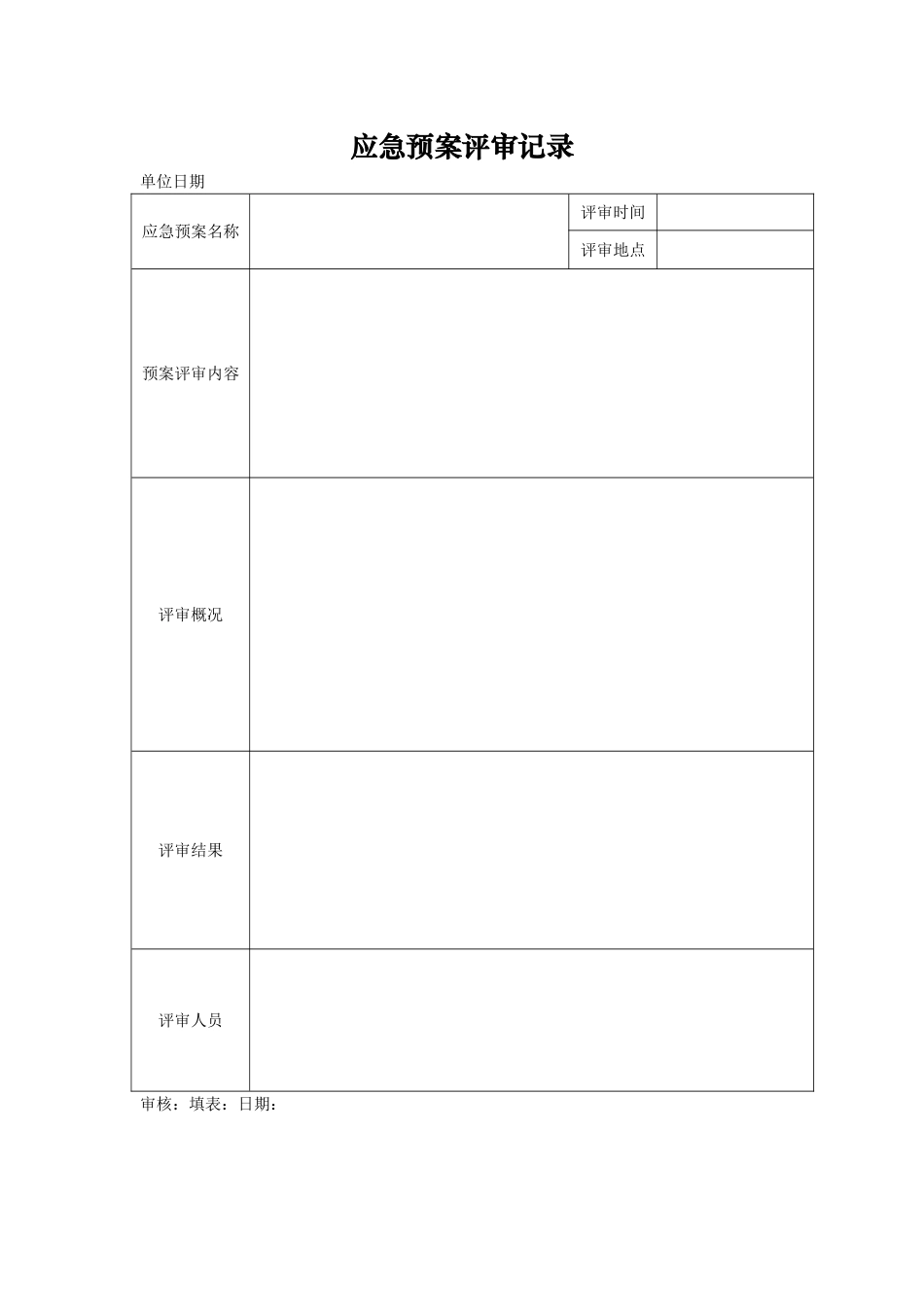 安全生产应急预案演练登记表、评审表_第3页