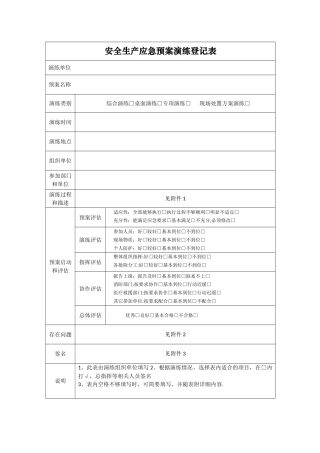 安全生产应急预案演练登记表、评审表