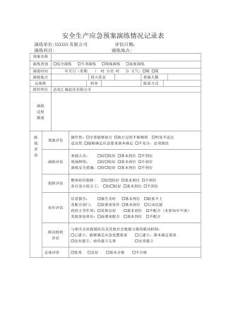 安全生产应急预案演练情况记录表