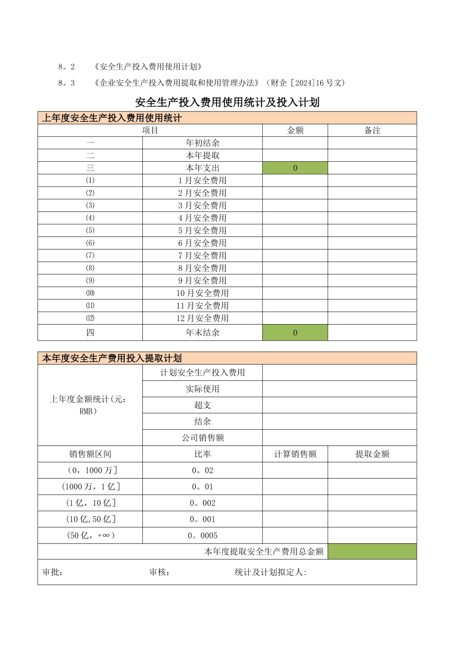 安全生产投入保障制度52220_第3页