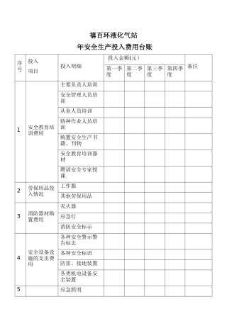 安全生产投入费用台账