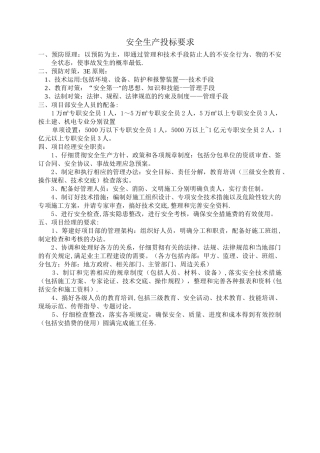 安全生产投标要求