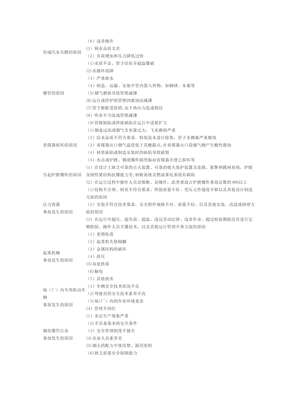 安全生产技术考试要点总结_第3页