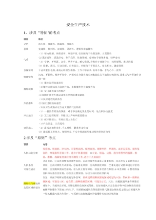 安全生产技术考试要点总结