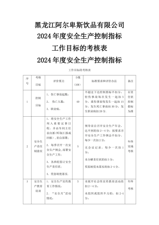 安全生产控制指标和工作目标的考核表