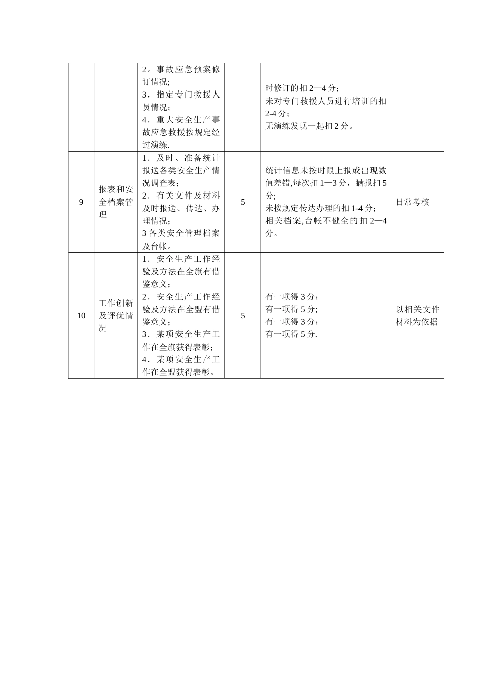 安全生产指标考核办法_第3页