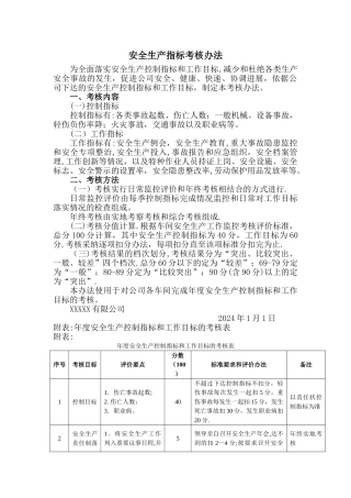 安全生产指标考核办法