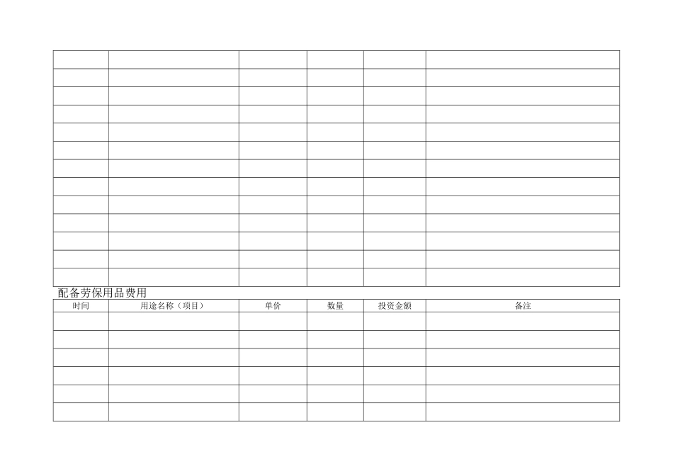 安全生产投入费用台账_第3页
