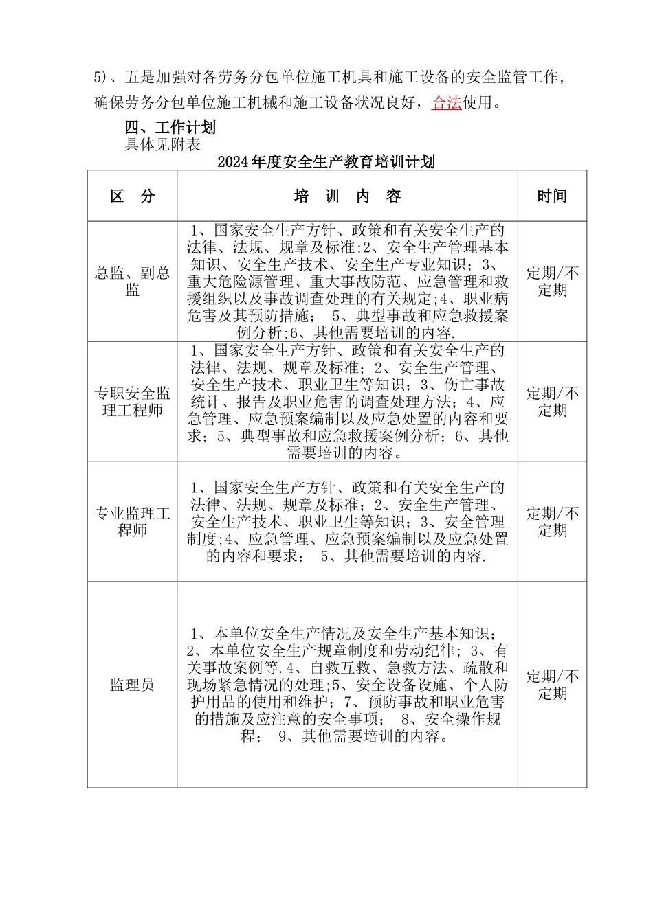 安全生产教育培训计划(监理)_第3页
