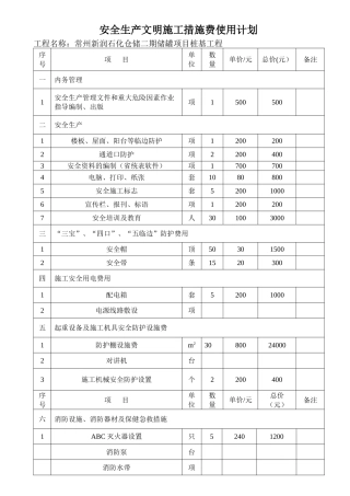 安全生产文明施工措施费使用计划表