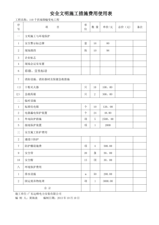 安全生产文明施工措施费投入及使用计划