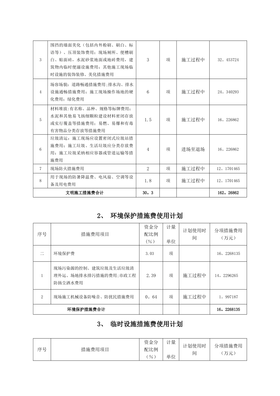 安全生产文明施工措施费用计划_第2页