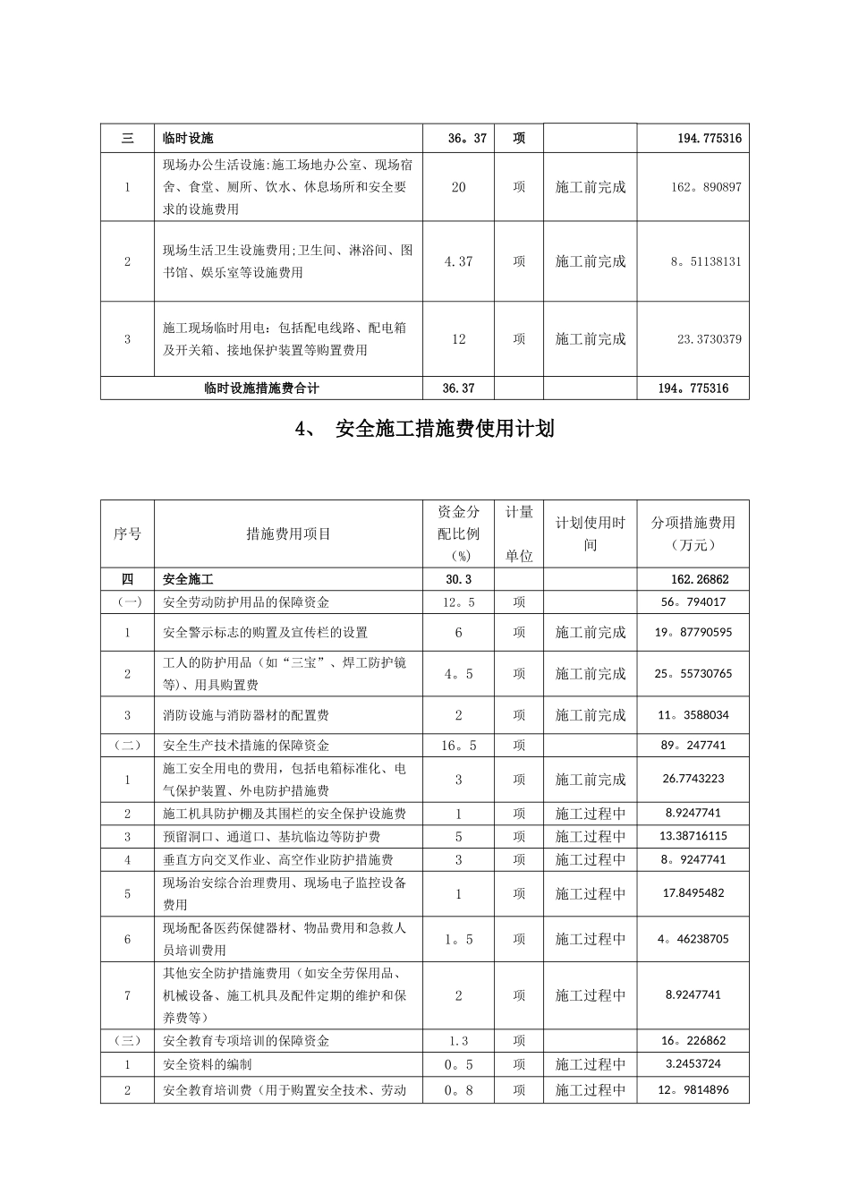 安全生产文明施工措施费用计划_第3页
