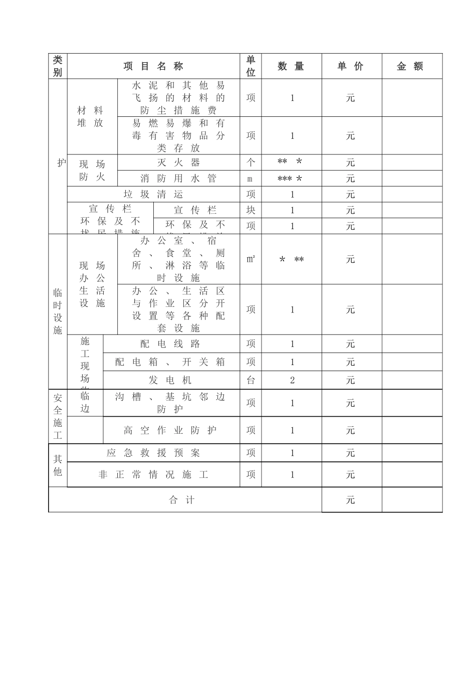 安全生产文明施工措施费用投入计划-范本_第2页