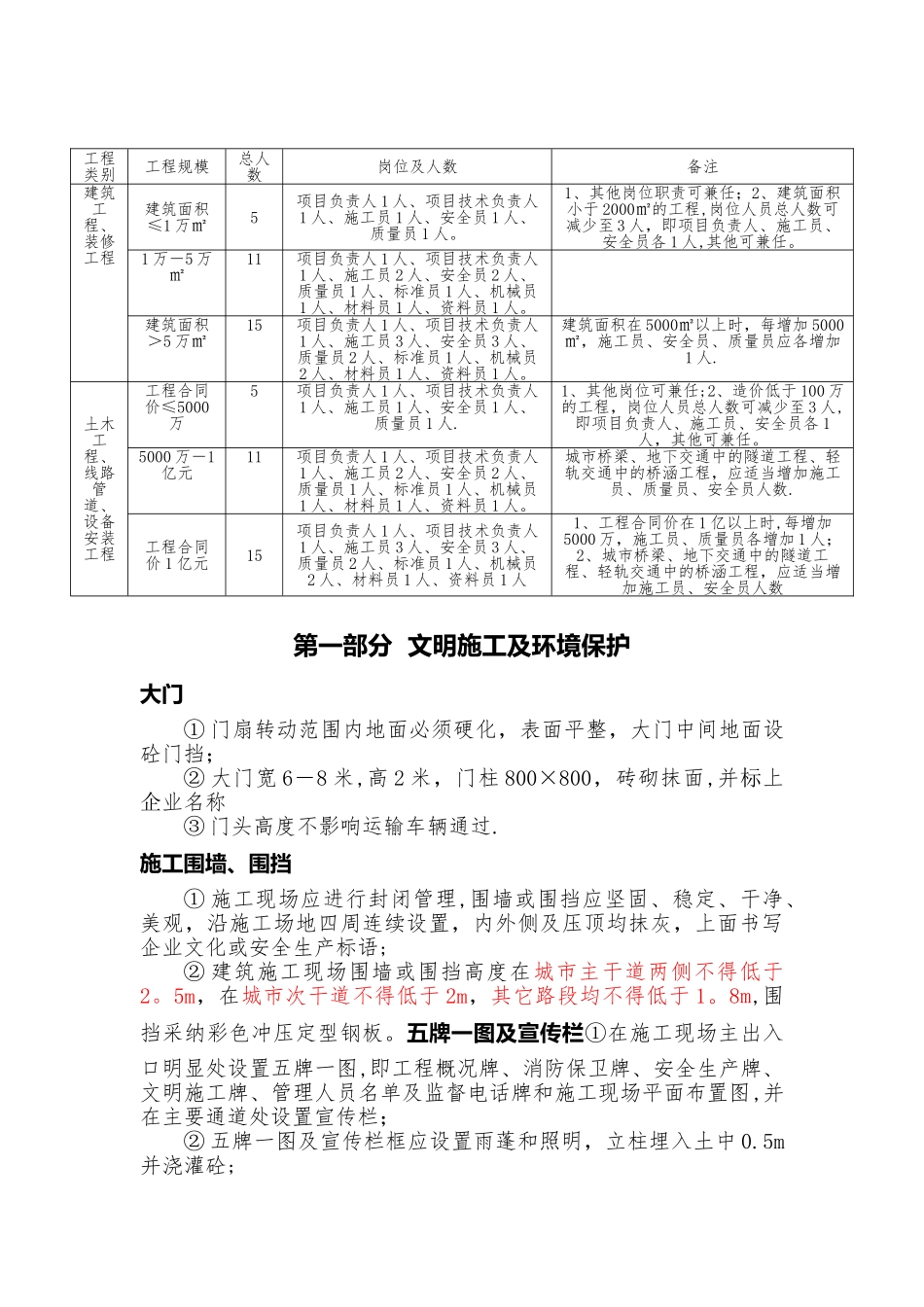 安全生产文明施工现场管理标准_第2页