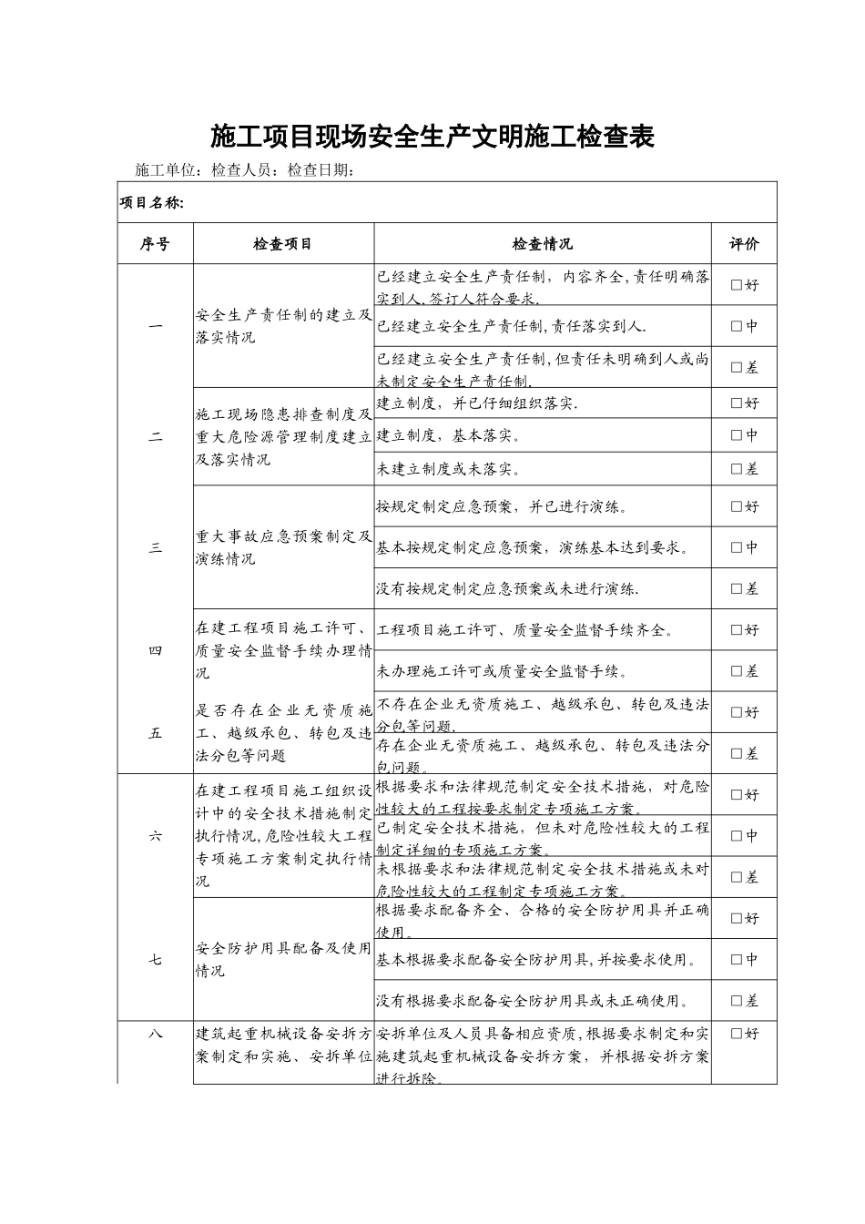 安全生产文明施工检查表_第1页