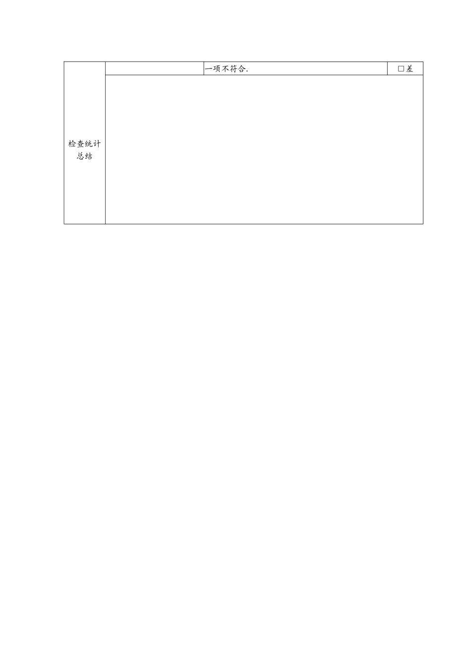 安全生产文明施工检查表_第3页