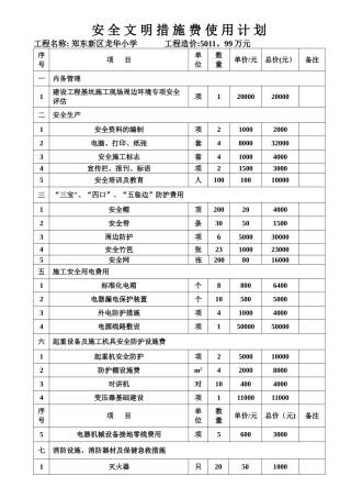 安全生产文明施工措施费用台帐