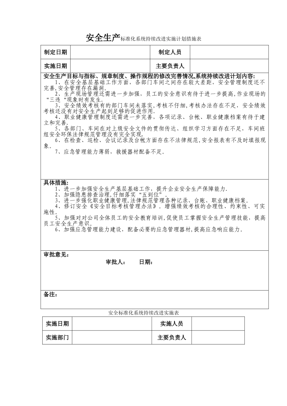 安全生产标准化---持续改进计划和措施_第1页