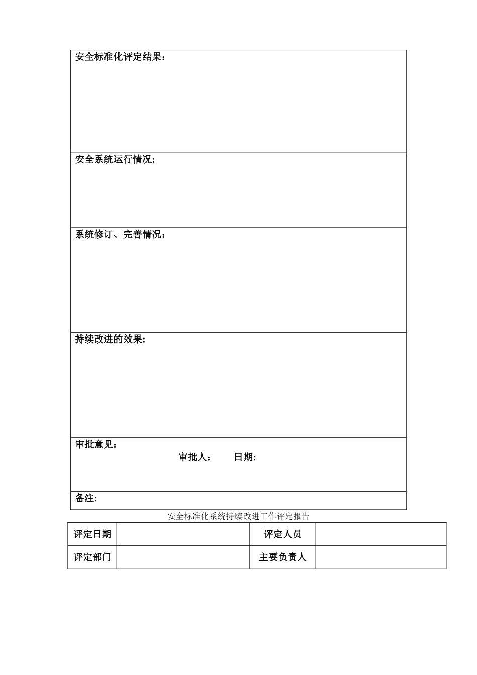 安全生产标准化---持续改进计划和措施_第2页