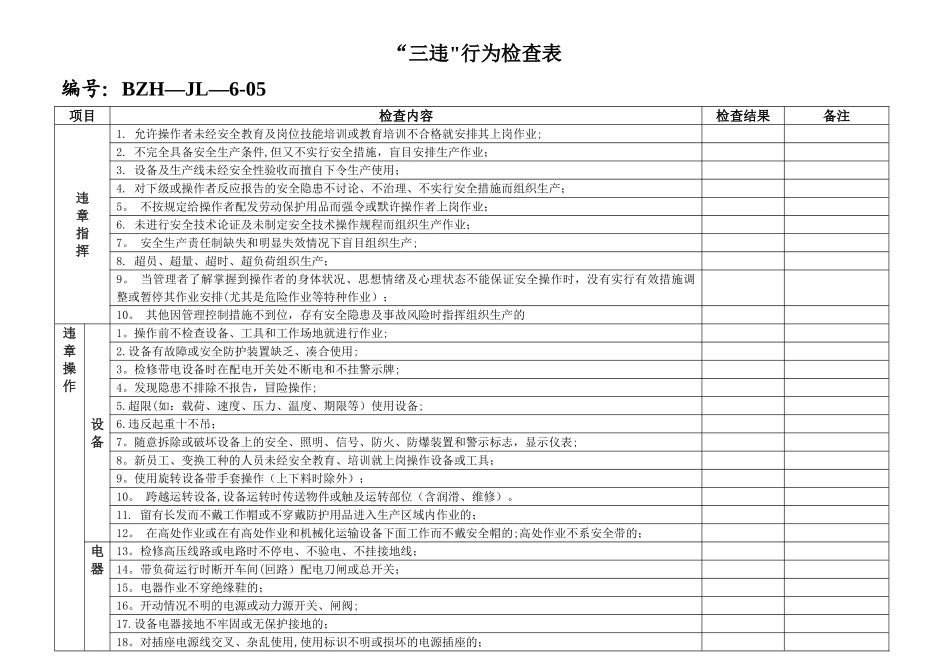安全生产标准化“三违”行为检查表_第1页