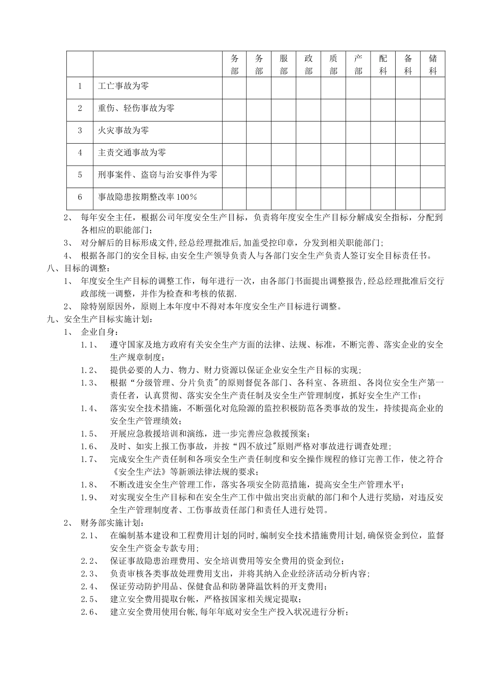 安全生产标准化文件(全套)_第3页