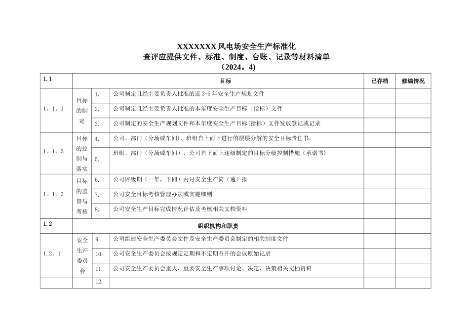 安全生产标准化查评所需文件资料清单_第1页
