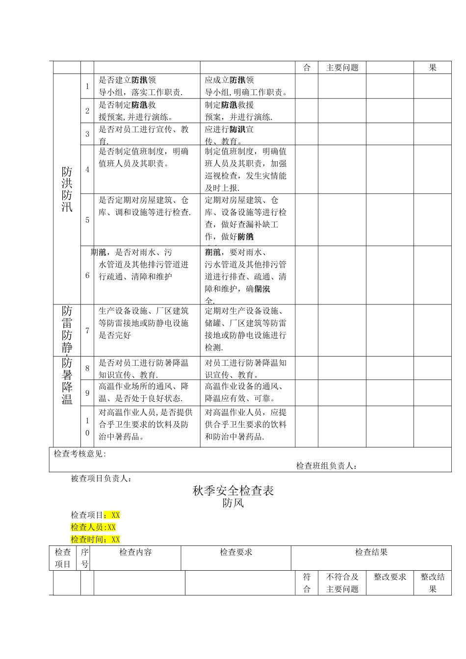 安全生产标准化季节性检查_第2页