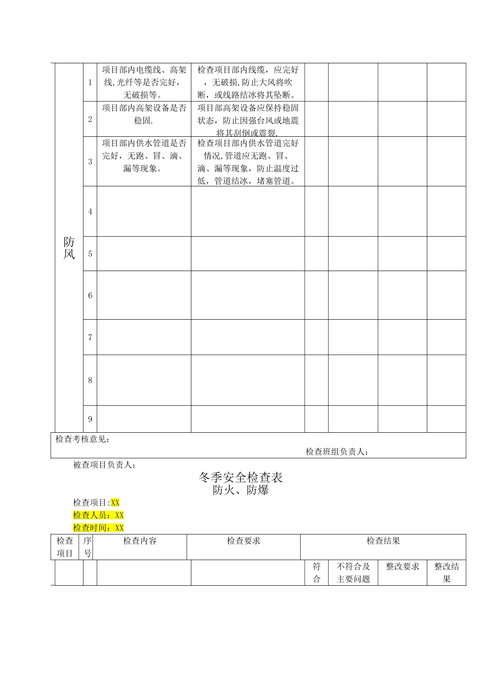 安全生产标准化季节性检查_第3页