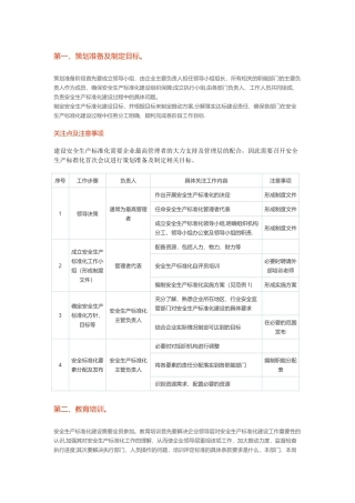 安全生产标准化流程及关注点