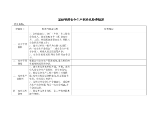 安全生产标准化检查表