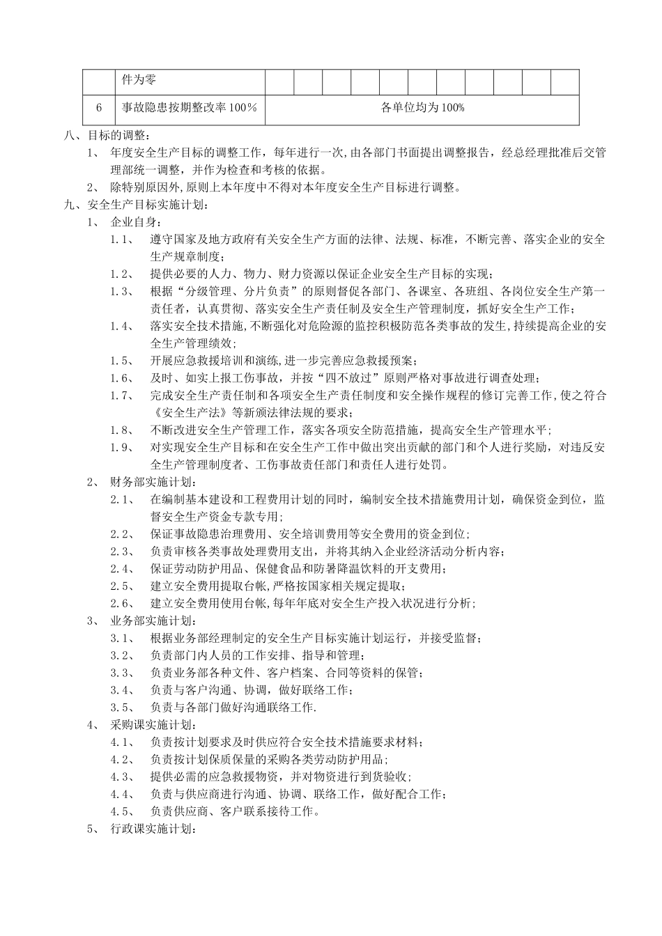 安全生产标准化文件_第3页