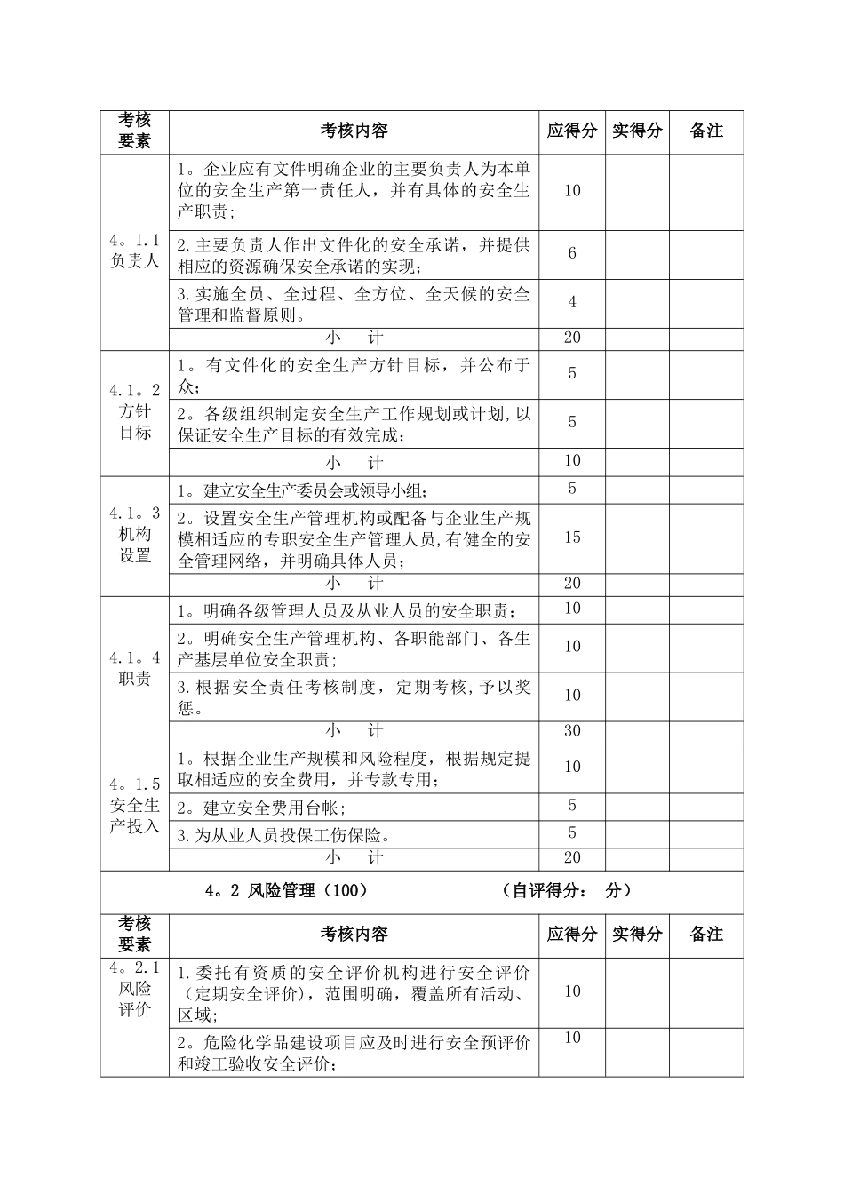 安全生产标准化绩效评定报告_第3页