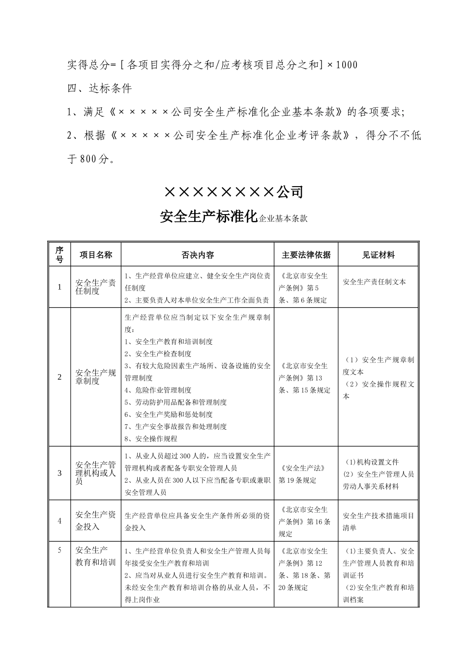 安全生产标准化考评标准_第3页