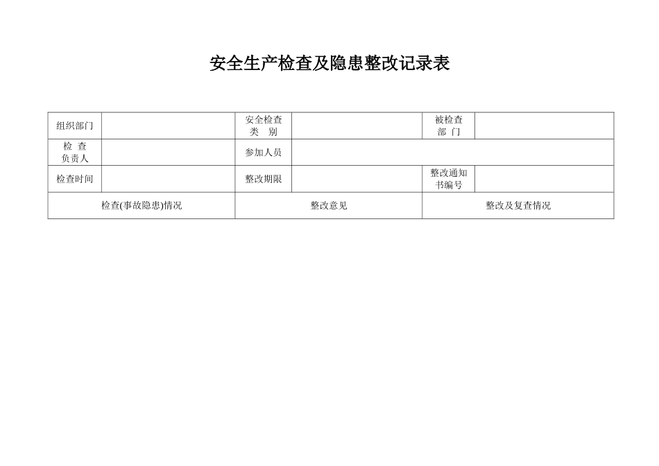 安全生产检查及隐患整改记录表_第1页