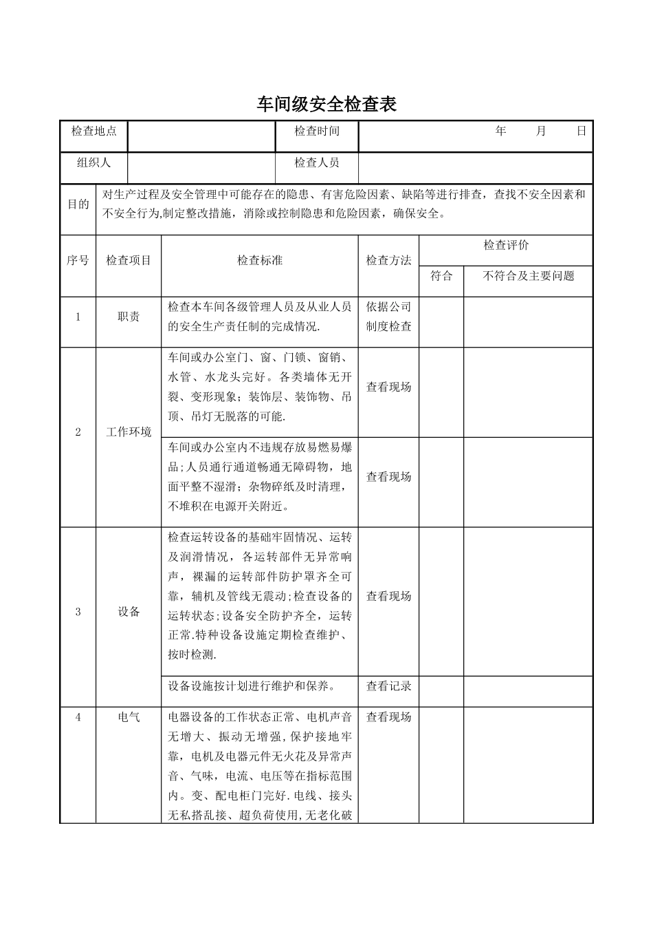 安全生产检查记录表_第1页