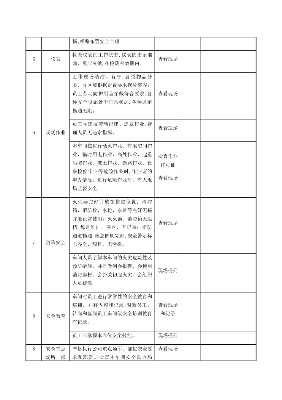 安全生产检查记录表_第2页