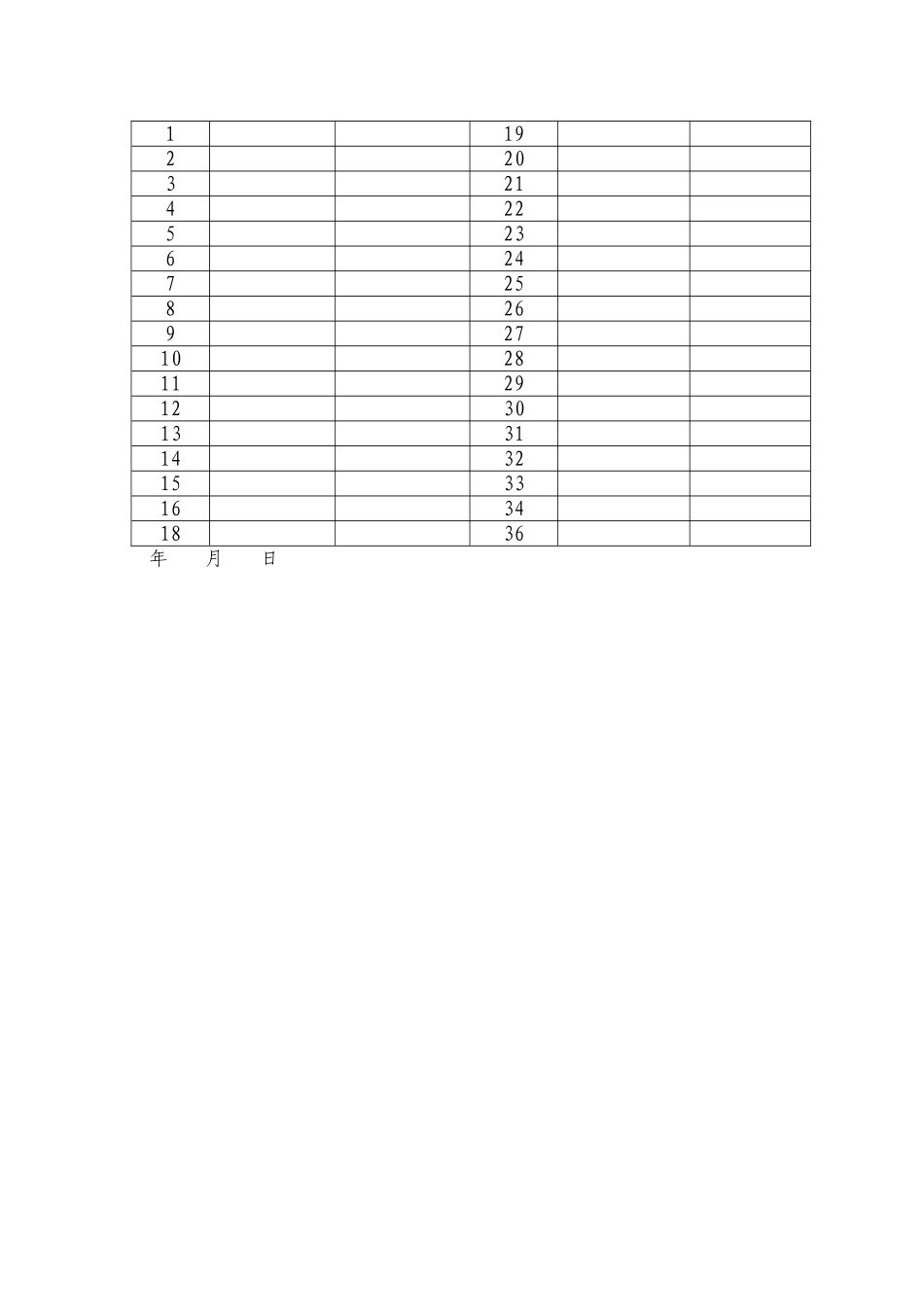 安全生产法律法规与其他要求培训记录表_第2页
